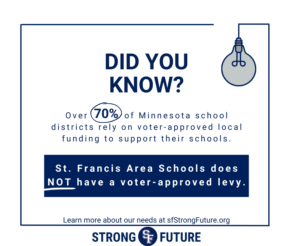 Learn More About Referendum